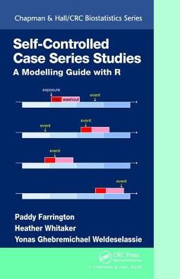 Self-Controlled Case Series Studies: A Modelling Guide with R