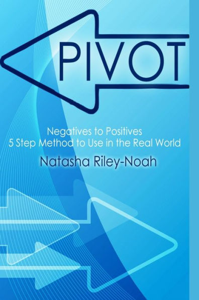 Pivot - Negatives to Positives: 5 Step Method Use the Real World