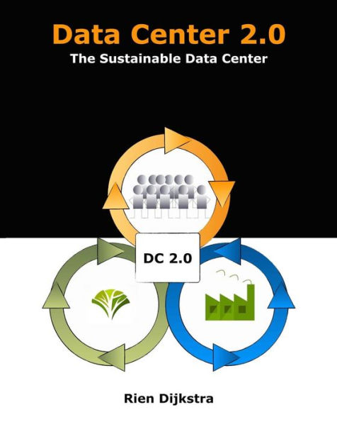 Data Center 2.0: The Sustainable Data Center