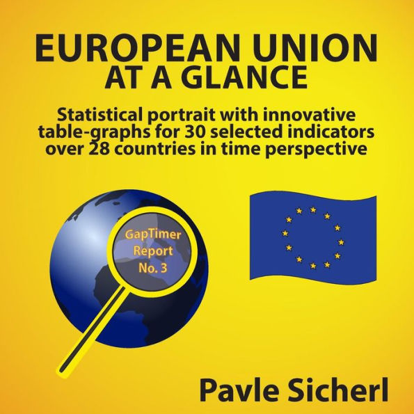 European Union at a Glance: Statistical portrait with innovative table-graphs for 30 selected indicators over 28 countries in time perspective