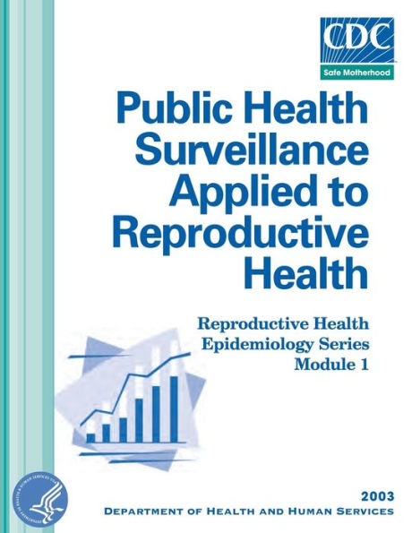 Public Health Surveillance Applied to Reproductive Health