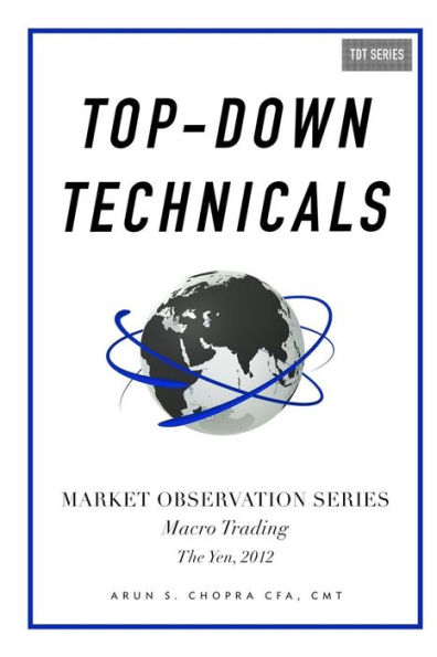 Top-Down Technicals: Macro Trading, The Yen 2012
