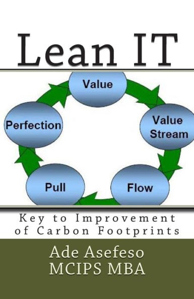 Lean IT: Key to Improvement of Carbon Footprints