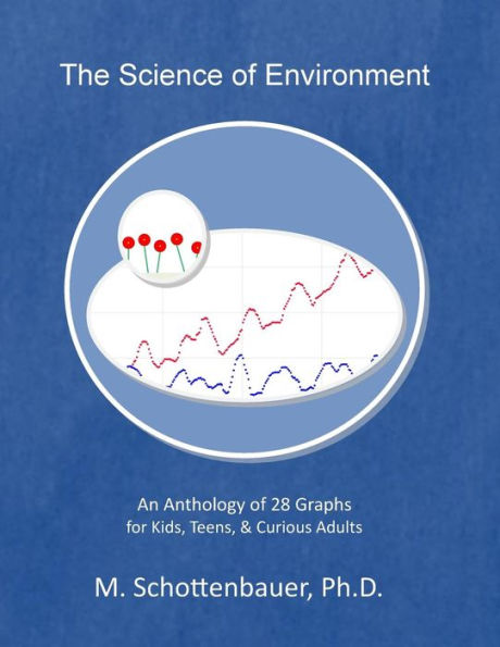 The Science of Environment: An Anthology of 28 Graphs for Kids, Teens, & Curious Adults