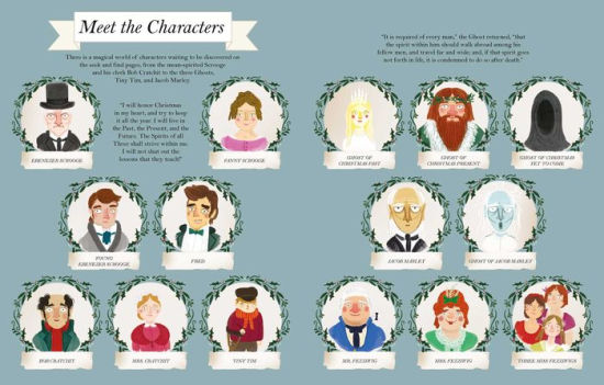 A Christmas Carol Characters - cloudshareinfo