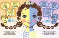 Alternative view 8 of The Secret Code Inside You: All About Your DNA