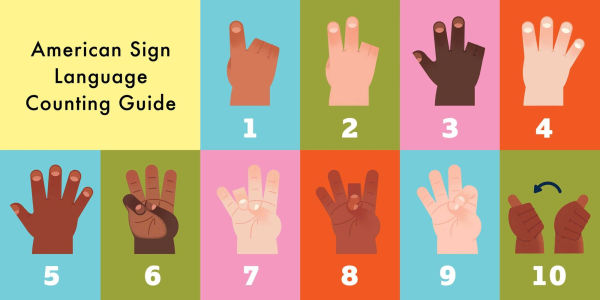 The 123s of Baby's Needs: A Sign Language Book for Babies