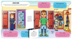 Alternative view 3 of Little Explorers: Fire Station