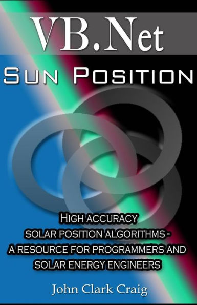 Sun Position: High accuracy solar position algorithms - a resource for programmers and solar energy engineers