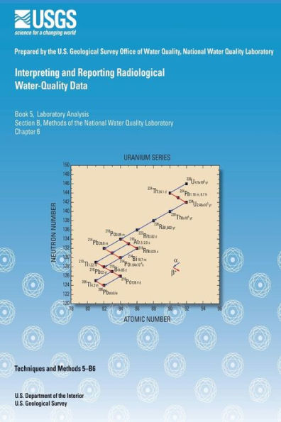 Interpreting and Reporting Radiological Water-Quality Data