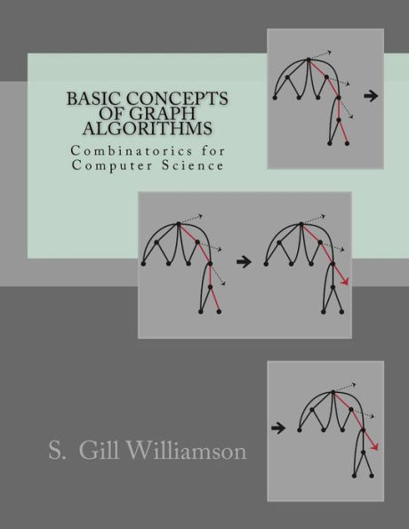 Basic Concepts of Graph Algorithms: Combinatorics for Computer Science