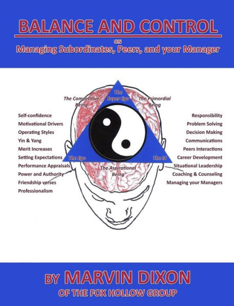 Balance and Control: On Managing Subordinates, Peers, and your Manager