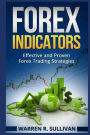 Proven trading strategies