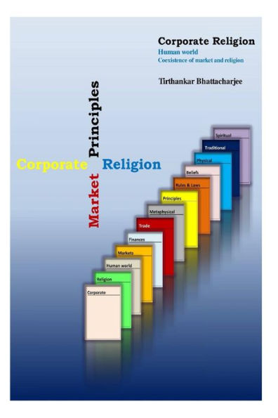 Corporate Religion: Human world - coexistence of market and religion