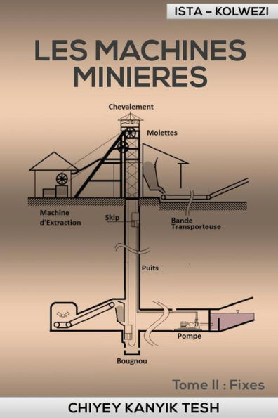 Les Machines Minieres: Fixes