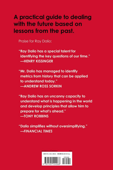 How Countries Go Broke: The Big Cycle