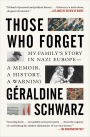 Those Who Forget: My Family's Story in Nazi Europe - A Memoir, A History, A Warning