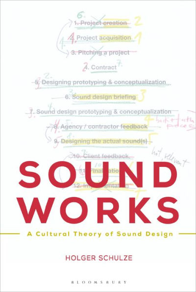 Sound Works: A Cultural Theory of Design