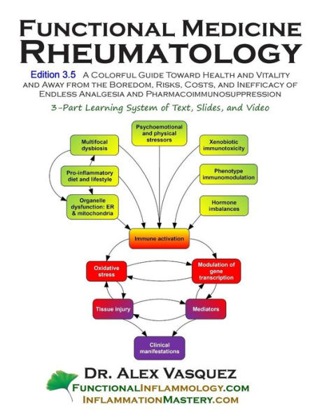 Functional Medicine Rheumatology v3.5: Functional Inflammology, volume 1: Addendum and Clinical Applications