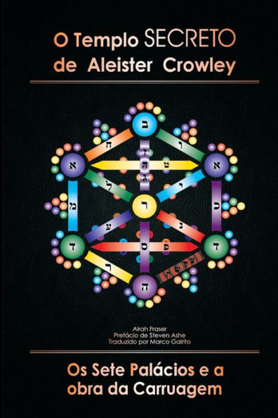 O Temple Secreto de Aleister Crowley: Os Sete Palacious e a obra da Carruagem