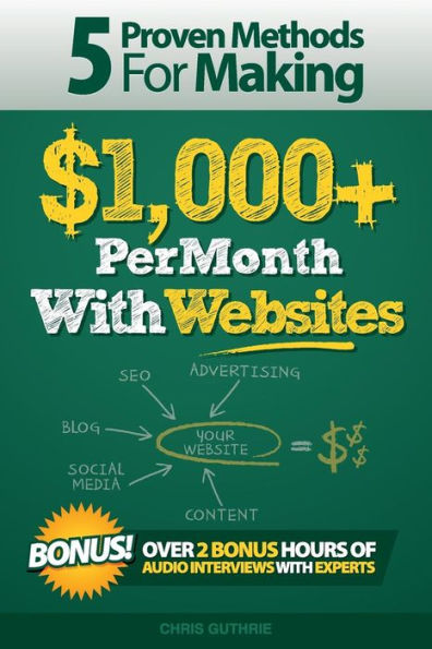 5 Proven Methods For Making $1,000+ Per Month With Websites