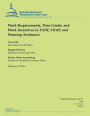 Work Requirements, Time Limits, and Work Incentives in TANF, SNAP, and Housing Assistance