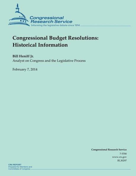 Congressional Budget Resolutions: Historical Information