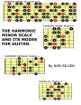 The Harmonic Minor Scale and its Modes for Guitar
