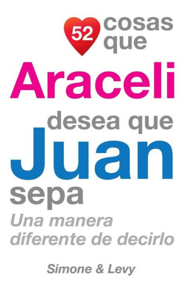 52 Cosas Que Araceli Desea Que Juan Sepa: Una Manera Diferente de Decirlo