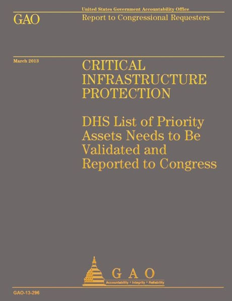 Report to Congressional Requesters: Critical Infrastructure Protection