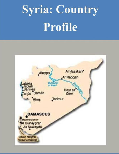 Syria: Country Profile
