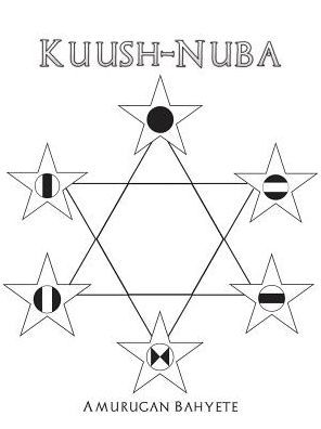 Kuush-Nuba