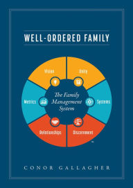 Title: Well Ordered Family, Author: Conor Gallagher