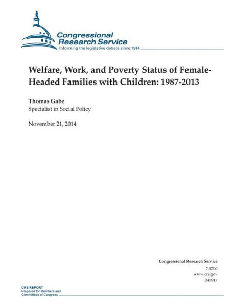 Welfare, Work, and Poverty Status of Female- Headed Families with Children: 1987-2013