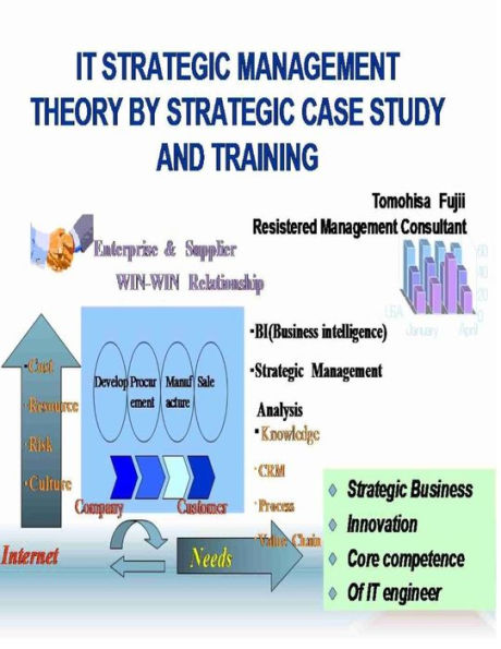 IT strategic management theory by strategic case study and training: strategic management innovation