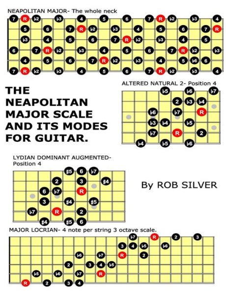 The Neapolitan Major Scale and its Modes for Guitar