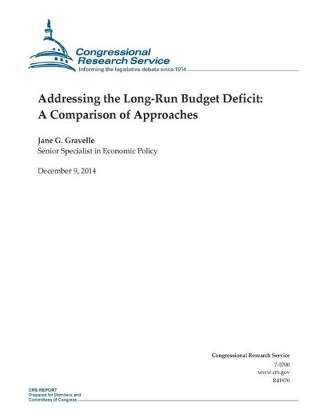 Addressing the Long-Run Budget Deficit: A Comparison of Approaches