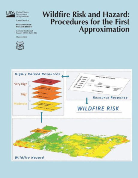 Wildfire Risk and Hazard: Procedures for the First Approximation