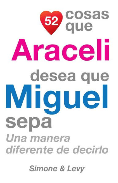 52 Cosas Que Araceli Desea Que Miguel Sepa: Una Manera Diferente de Decirlo