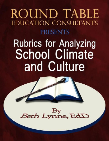 Rubrics for Analyzing School Climate and Culture