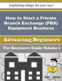 How to Start a Private Branch Exchange (PBX) Equipment Business (Beginners Guide)
