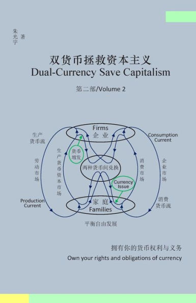 Dual-Currency Save Capitalism(Volume 2)(Simplified Chinese version)