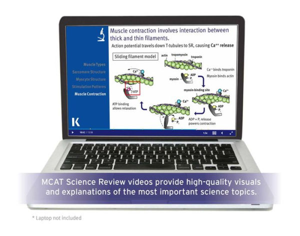 MCAT Complete 7-Book Subject Review: Online + Book