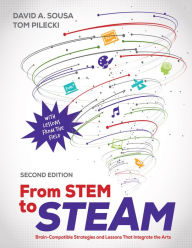 Reimagining the Culture of Science, Technology, Engineering, and  Mathematics Stem, Steam, Make, Dream