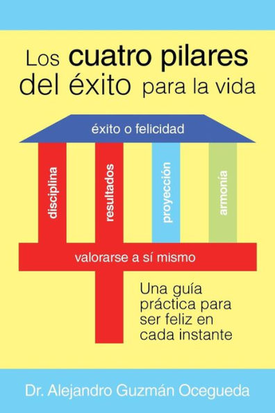 Los Cuatro Pilares del Éxito para la Vida: Una guía práctica ser feliz en cada instante