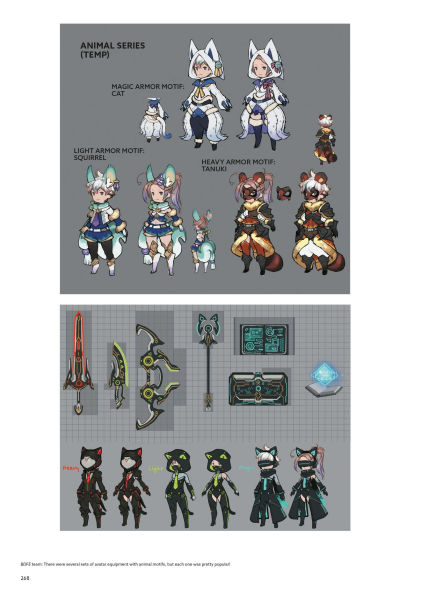 The Art of Bravely Default II: 201X-2021