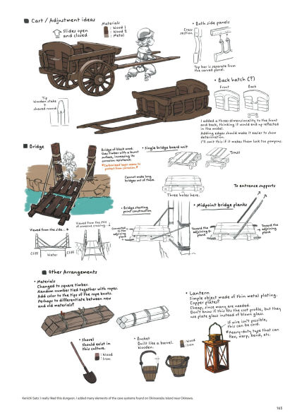 The Art of Bravely Default II: 201X-2021