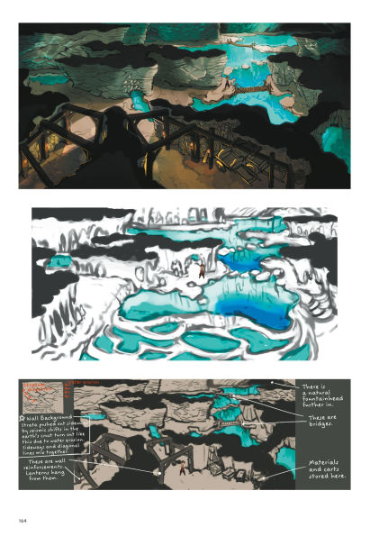 The Art of Bravely Default II: 201X-2021