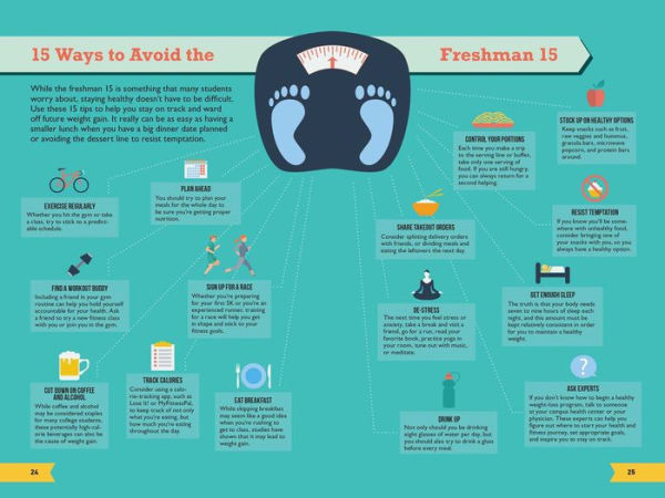 The Infographic Guide to College: A Visual Reference for Everything You Need to Know