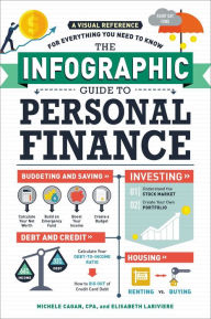 Ebook download free for ipad The Infographic Guide to Personal Finance: A Visual Reference for Everything You Need to Know (English Edition) 9781507204665 by Michele Cagan, Elisabeth Lariviere